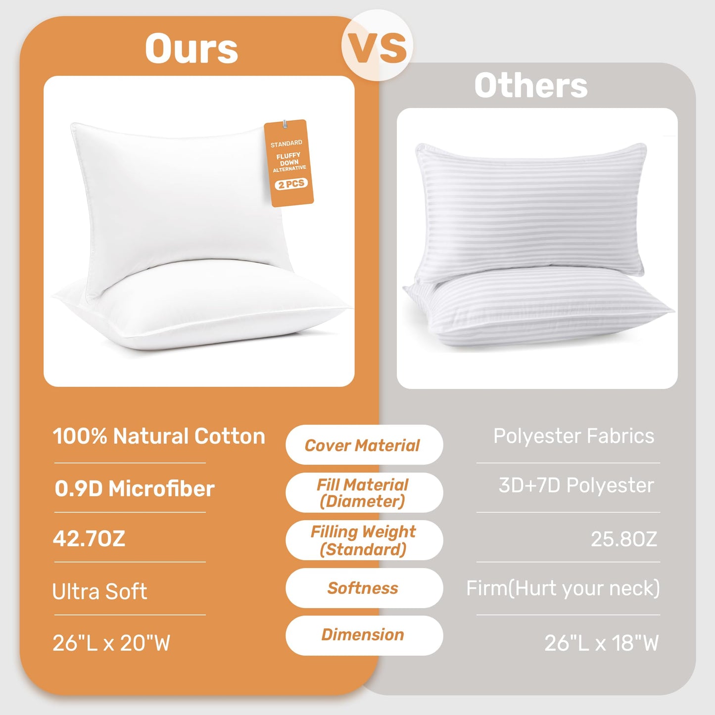 Ultra Soft Hotel Collection Luxury Bed Pillows